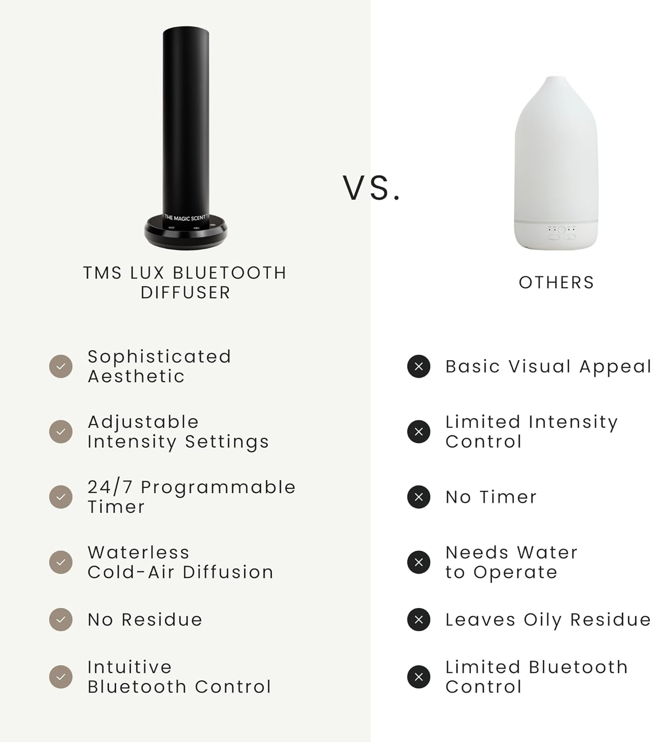 Bluetooth Tower Diffuser Home & Office - Smart Ultra-Quiet for Home & Hotel - Waterless Cold-Air Programmable Professional Diffuser Machine - Essential Aroma Oil Included