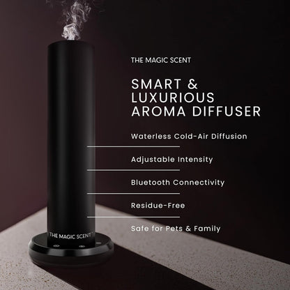 Bluetooth Tower Diffuser Home & Office - Smart Ultra-Quiet for Home & Hotel - Waterless Cold-Air Programmable Professional Diffuser Machine - Essential Aroma Oil Included